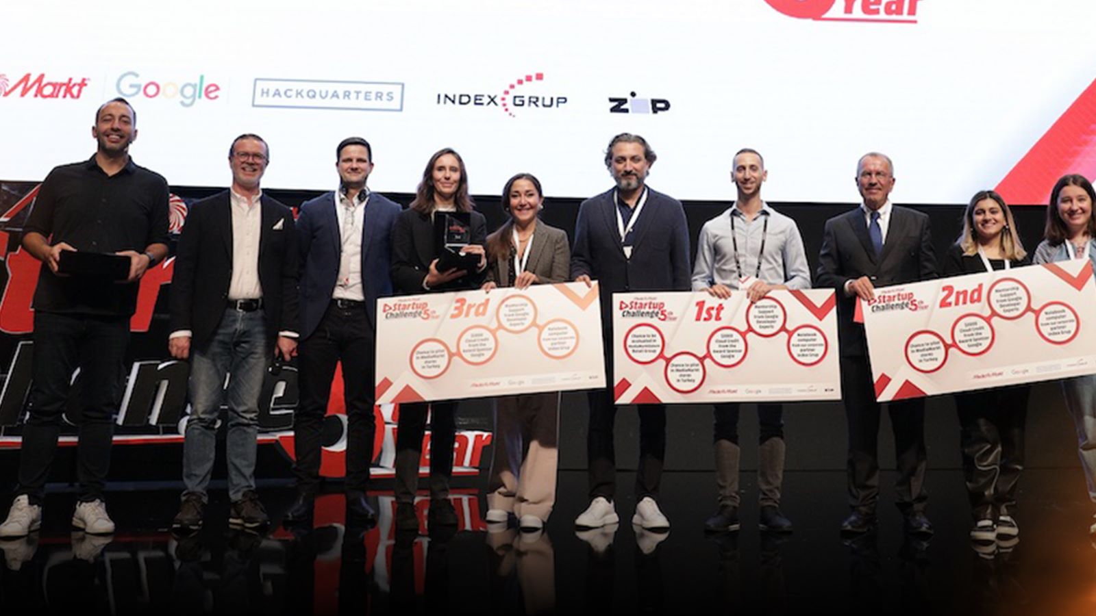 MediaMarkt Startup Challenge 2022