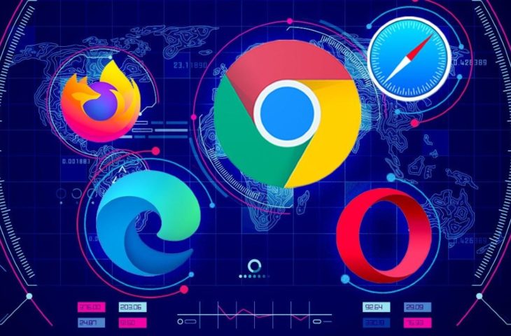 En popüler internet tarayıcısı