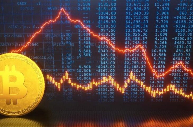 Kripto para borsası BitMEX